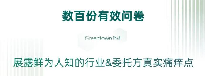 M产品力丨绿城管理公建能力“百科全书”正式发布