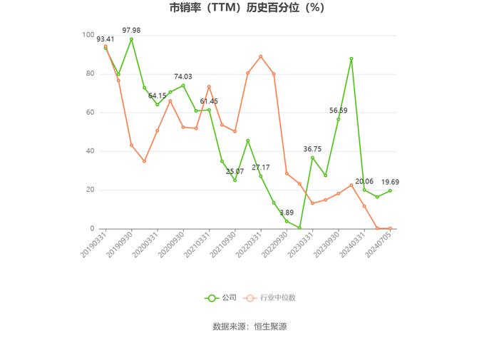 新农股份：2024年上半年净利同比预增153.52%-173.02%