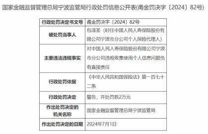 因违规收集使用个人信息等，中国人保财险宁波分公司被罚32万元