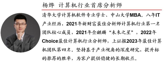 财通研究 | 投研方法论培训“走进富汇”（第一期）圆满举办