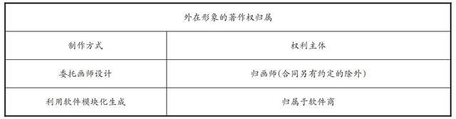 钟浩谦｜元宇宙概念下虚拟主播商业模式的法律问题探究