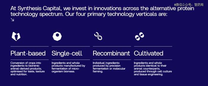 合成生物持续爆发，顶流资本都在怎么投？