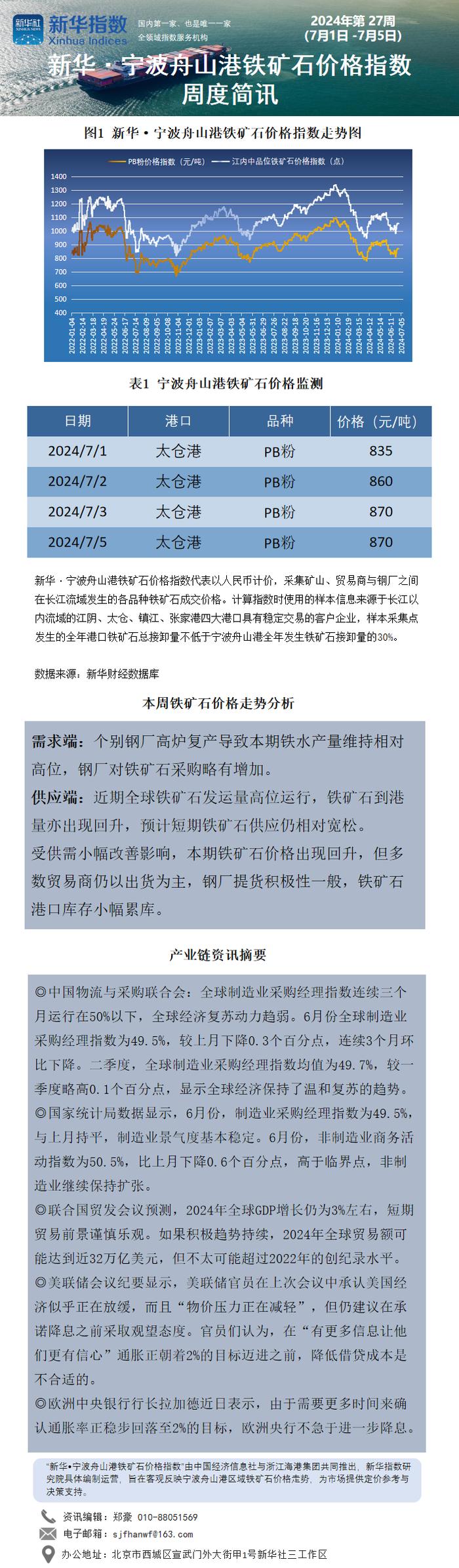 新华指数|7月5日当周宁波舟山港铁矿石指数小幅上涨