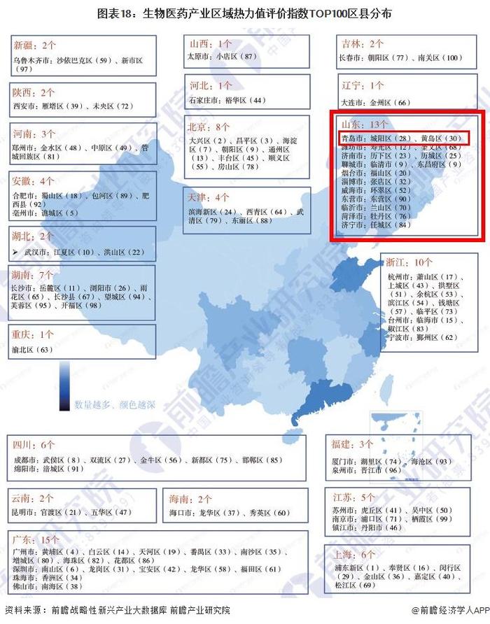 投资4.22亿元！青岛市规划布局华芢生物医药产业园：打造领先的生物医药产业群及产业园区【附青岛市生物医药行业发展情况】