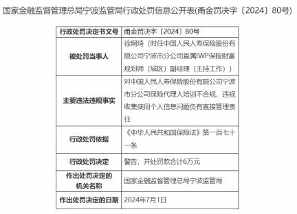 因违规收集使用个人信息等，中国人保财险宁波分公司被罚32万元