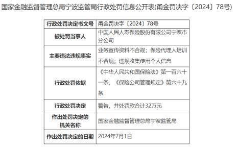 因违规收集使用个人信息等，中国人保财险宁波分公司被罚32万元