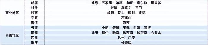 全国95个城市“鹤岗化”，房子几万块一套，年轻人的退路在这里