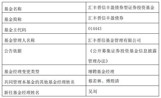 汇丰晋信基金2只债基增聘基金经理吴刘