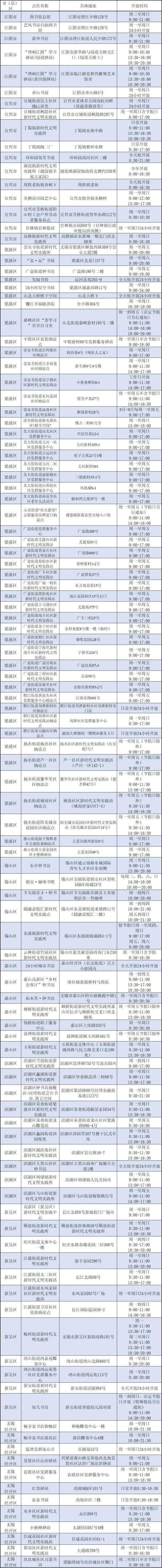 首批113个避暑纳凉点来啦！还有80个清凉驿站！