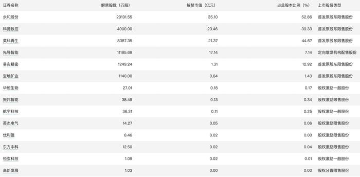 今日看点｜国新办将举行第8届中国—南亚博览会及中国与南亚经贸合作有关情况新闻发布会