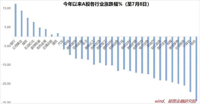 主动跳出主流逻辑框架，才能发现投资机会