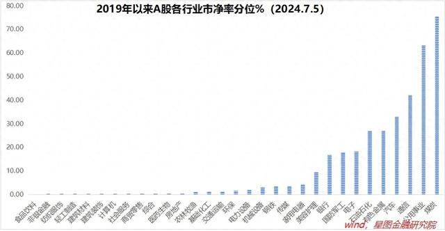 主动跳出主流逻辑框架，才能发现投资机会