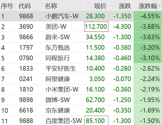 突遭ST，20CM跌停！