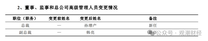 首家新三板险企“将帅”齐换，多股东再“求退”，永诚财险新班子如何这烧三把火？