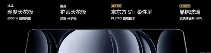 realme 真我 GT6 手机搭京东方 8T LTPO 柔性“电竞无双直屏”，峰值亮度 6000 尼特