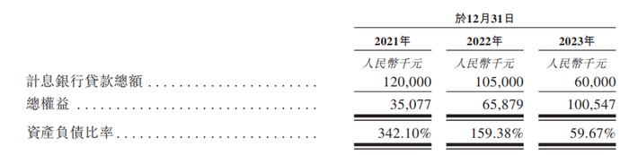 卖沙棘的宇航人疑涉传销，IPO前产品铅浓度超标被罚