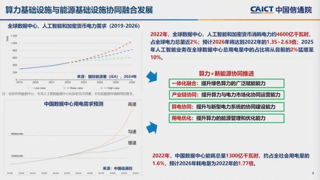 权威发布！全球AI企业3万家，美国34%，中国15%