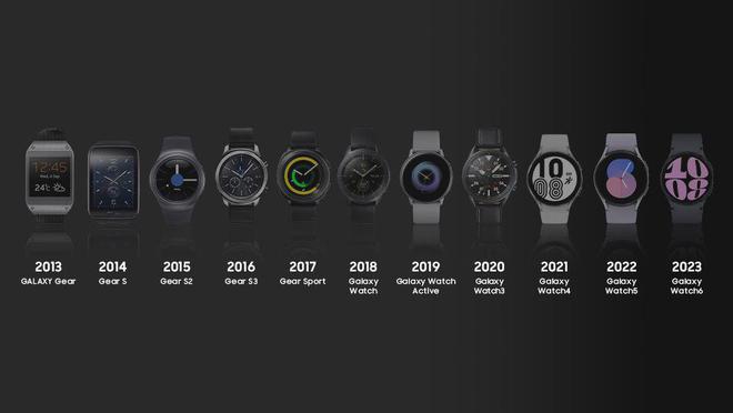 更准确洞察你的健康，三星预告 Galaxy Watch7/Ultra 全新传感器