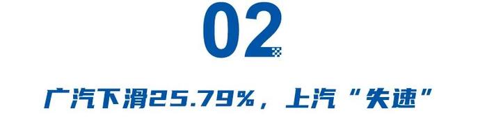 大集团半年谁称雄？比亚迪遥遥领先，上汽、广汽无奈下滑，长安、长城、东风“保本”