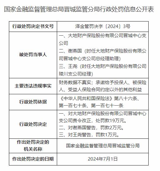 因财务数据不真实等，大地财险晋城支公司被处罚19万元