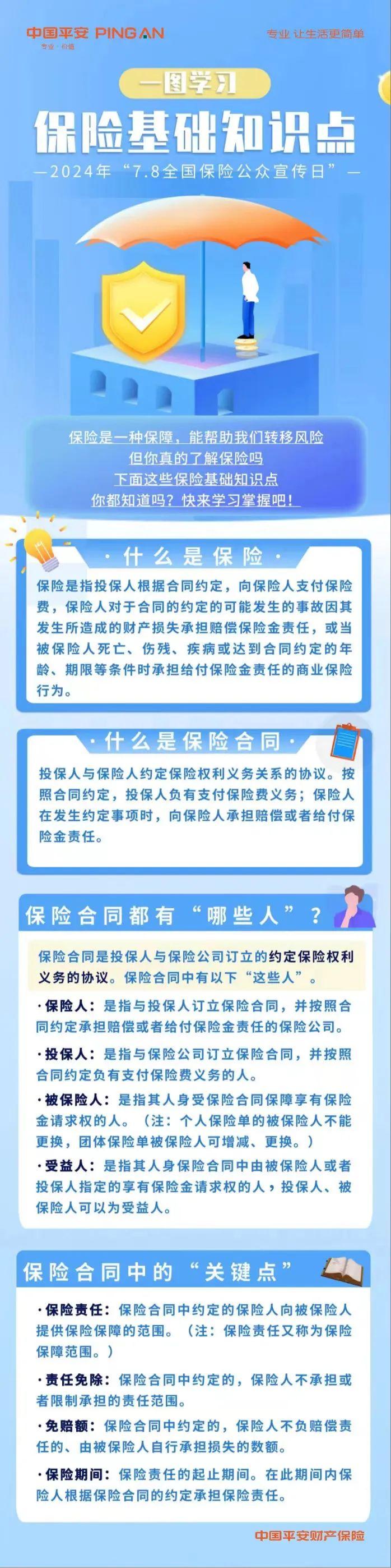 辽宁平安产险提示：一图学习保险知识点