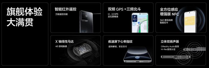 2799 元起，realme 真我 GT6 手机发布：第三代骁龙 8、首发 6000 尼特电竞无双直屏