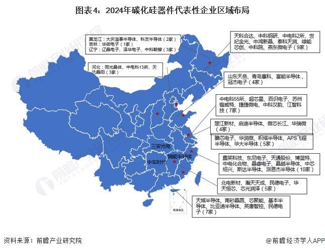 2024年中国碳化硅行业区域竞争分析 东部沿海地区碳化硅产业发达【组图】