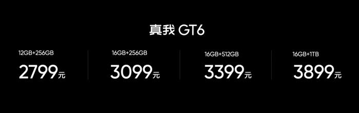 2799 元起，realme 真我 GT6 手机发布：第三代骁龙 8、首发 6000 尼特电竞无双直屏