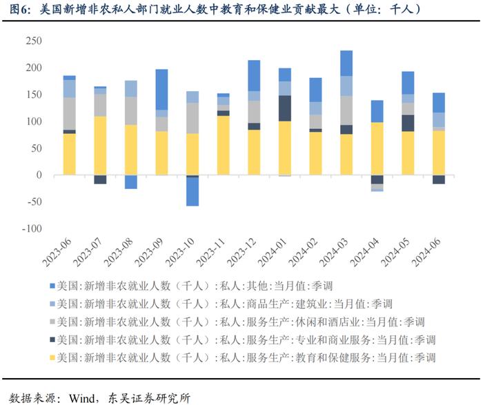 央行买债对债市流动性和中枢有何影响（2024年第26期）20240709