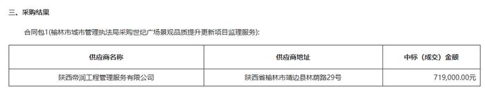 榆林世纪广场改造风波