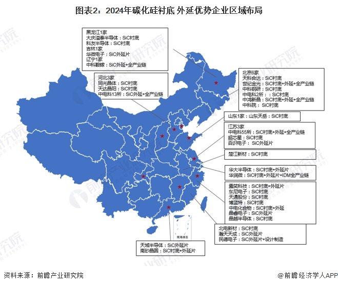 2024年中国碳化硅行业区域竞争分析 东部沿海地区碳化硅产业发达【组图】