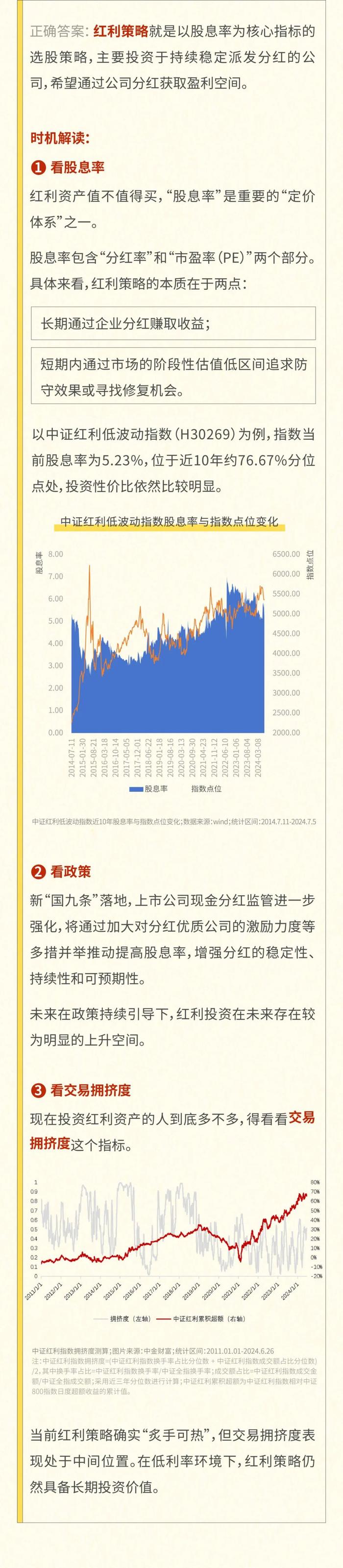 🧧 | 红利资产投资方法结业考试