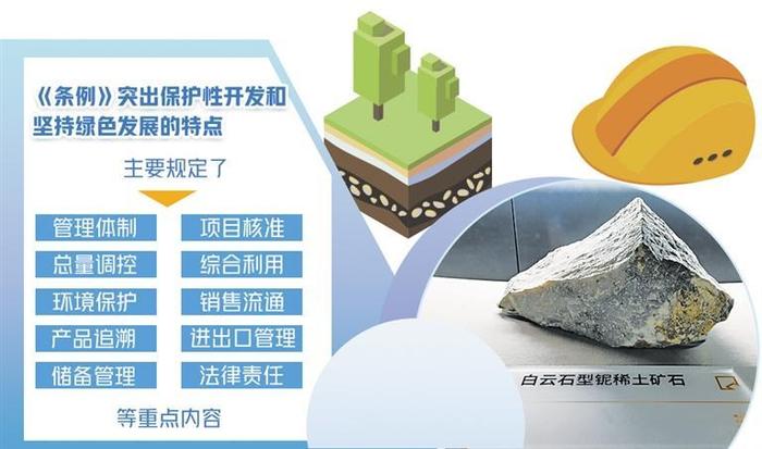 推动稀土产业高质量发展