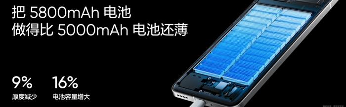 2799 元起，realme 真我 GT6 手机发布：第三代骁龙 8、首发 6000 尼特电竞无双直屏