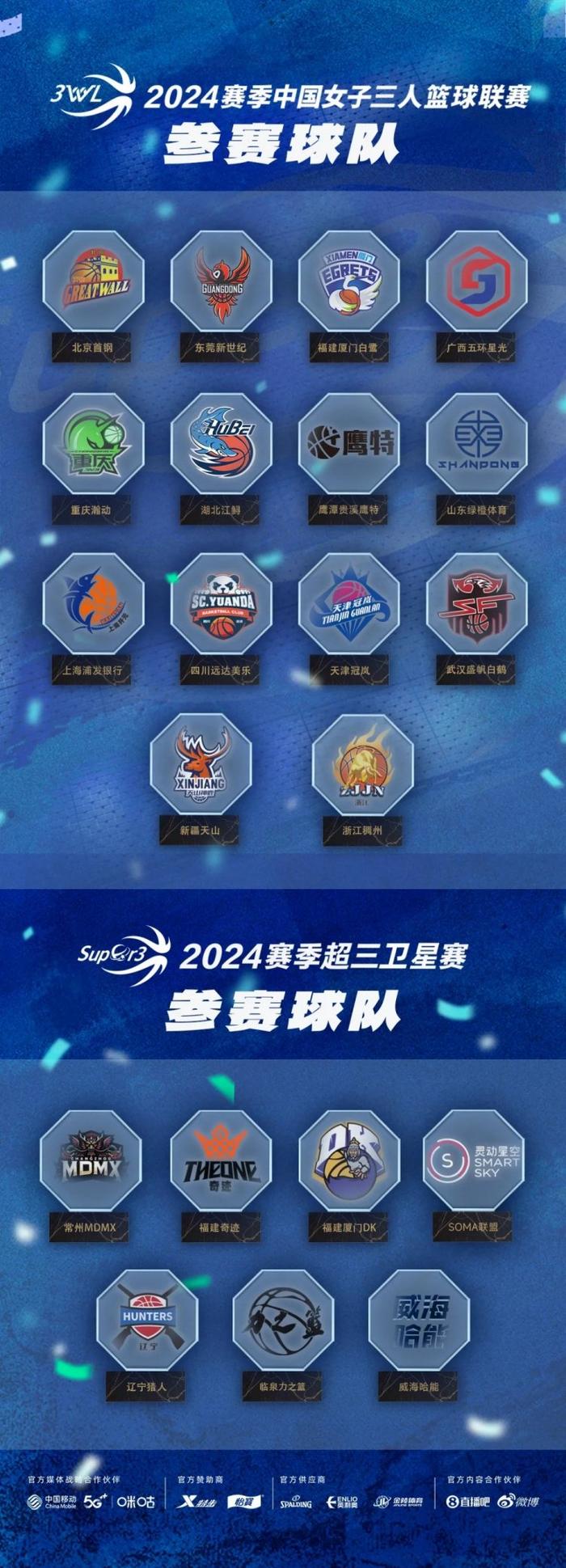 2024赛季中国女子三篮联赛及超三卫星赛赛历与参赛球队名单出炉