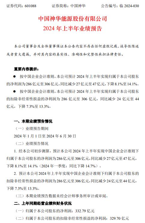 中国神华：预计上半年净利润同比下降8.1%-14.1%