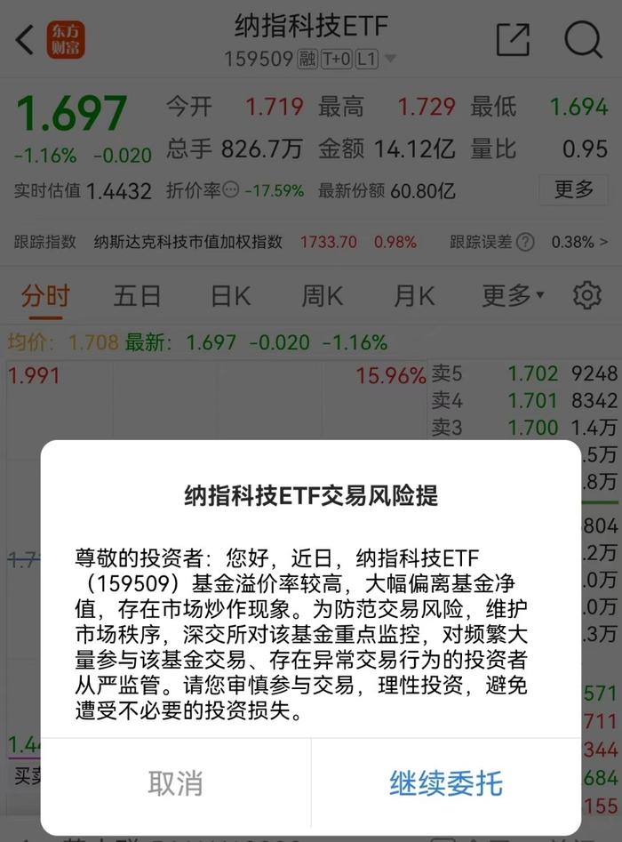 “纳指科技ETF”被深交所重点监控！多家券商也发布交易风险提示