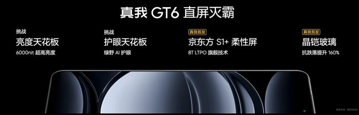 2799 元起，realme 真我 GT6 手机发布：第三代骁龙 8、首发 6000 尼特电竞无双直屏