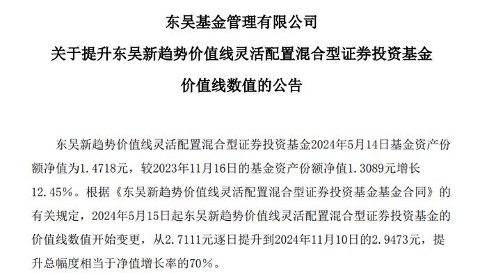 多只基金再现价值增长线、收益增长线数值提升，什么原因？