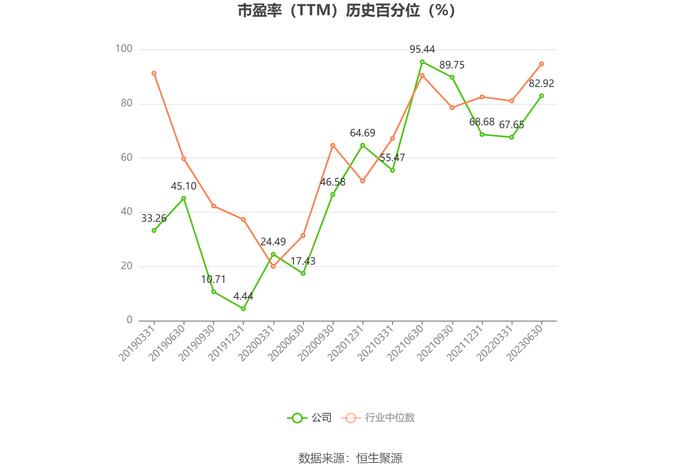 庚星股份：预计2024年上半年亏损3629.42万元