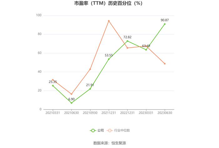 京城股份：预计2024年上半年亏损300万元-360万元