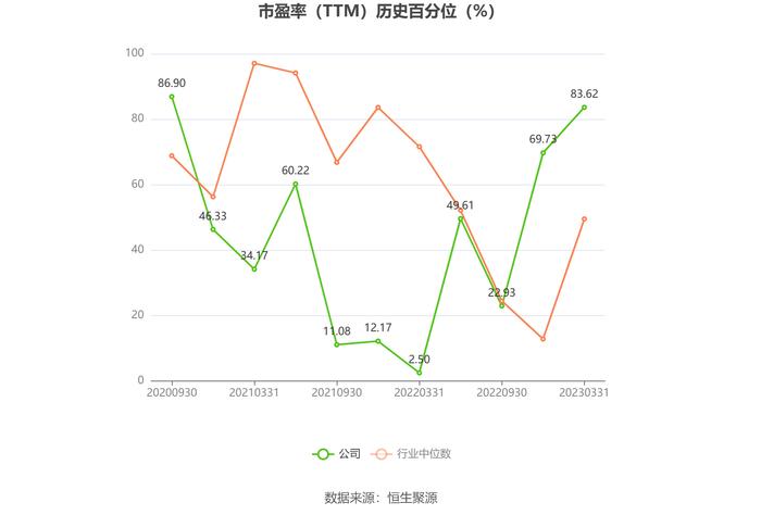 大叶股份：2024年上半年净利同比预增294.2%-412.46%