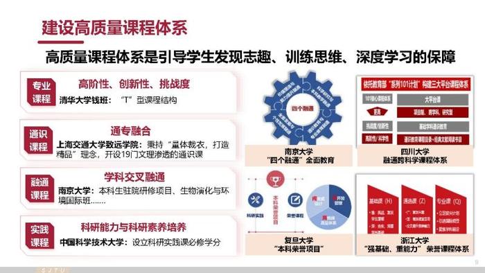 全国拔尖计划实施15周年结出累累硕果