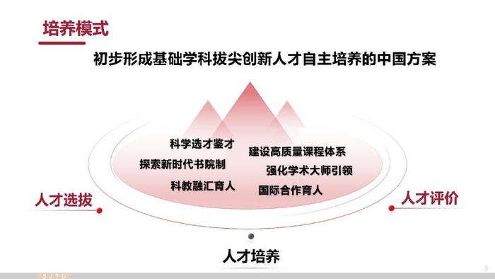 全国拔尖计划实施15周年结出累累硕果