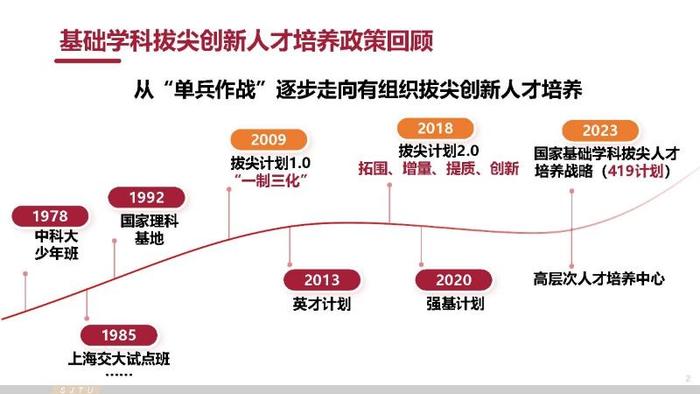 全国拔尖计划实施15周年结出累累硕果