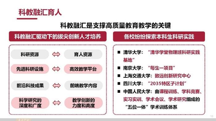 全国拔尖计划实施15周年结出累累硕果