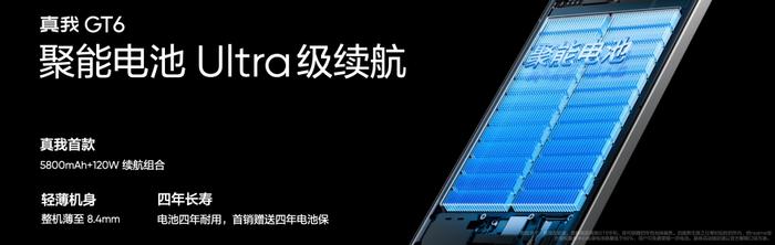 2799 元起，realme 真我 GT6 手机发布：第三代骁龙 8、首发 6000 尼特电竞无双直屏