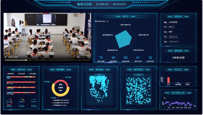 北京亦庄下好“AI+教育”先手棋