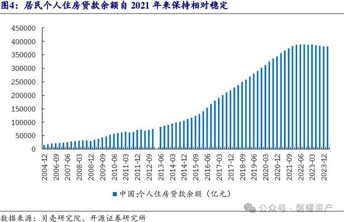 【磐耀周评】客观面对现实，积极寻找对策