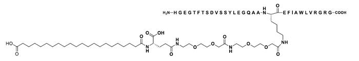 启明星 | 甘李药业公布GZR18注射液的1b/2a临床研究突破性进展结果，在肥胖成人群体疗效显著且安全性良好